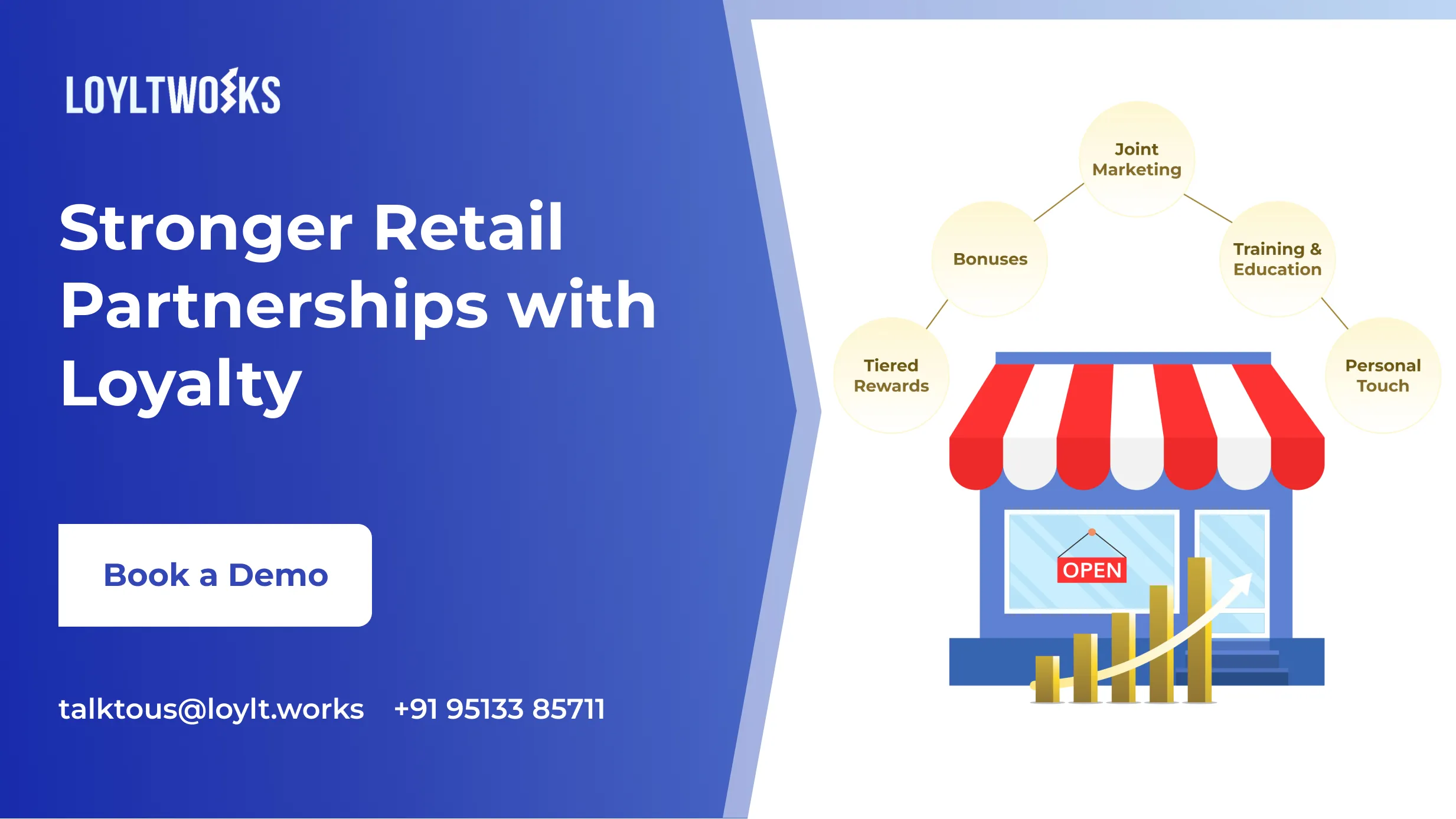 Retail manager receiving loyalty reward from brand representative in-store