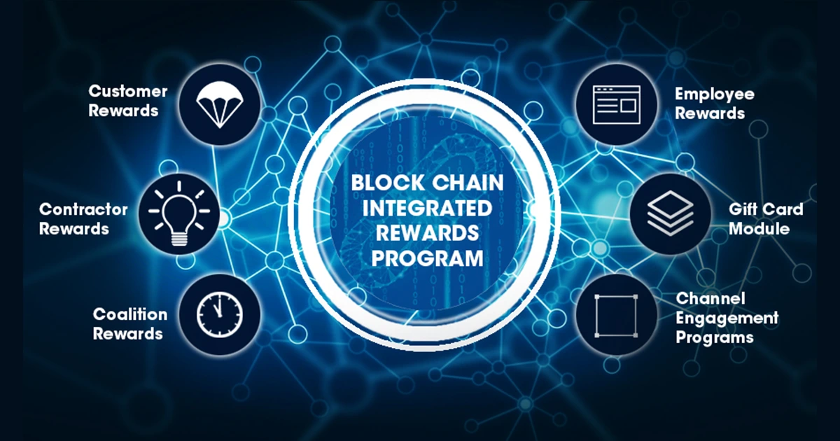 Blockchain in Loyalty Programs