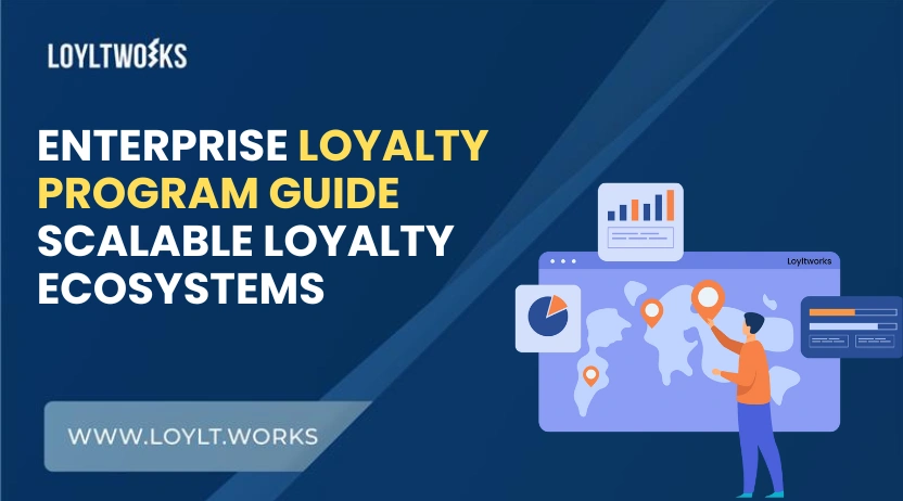 Cost of loyalty programs across B2B, manufacturing, FMCG, and BFSI industries.