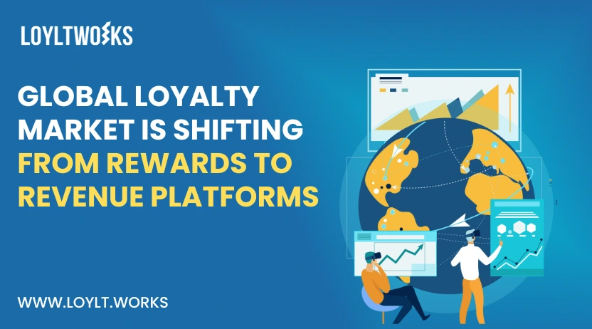 Cost of loyalty programs across B2B, manufacturing, FMCG, and BFSI industries.