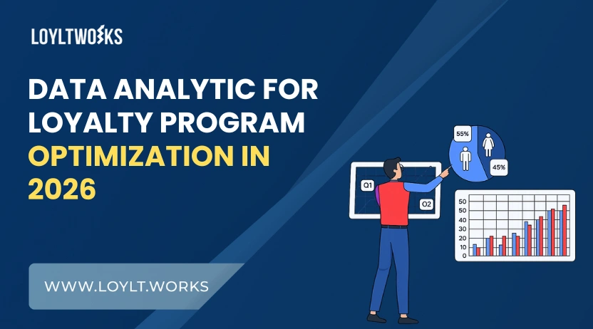 Dashboard showing data-driven loyalty program analytics for 2026, including partner behaviour insights, tier progression, invoice validation.