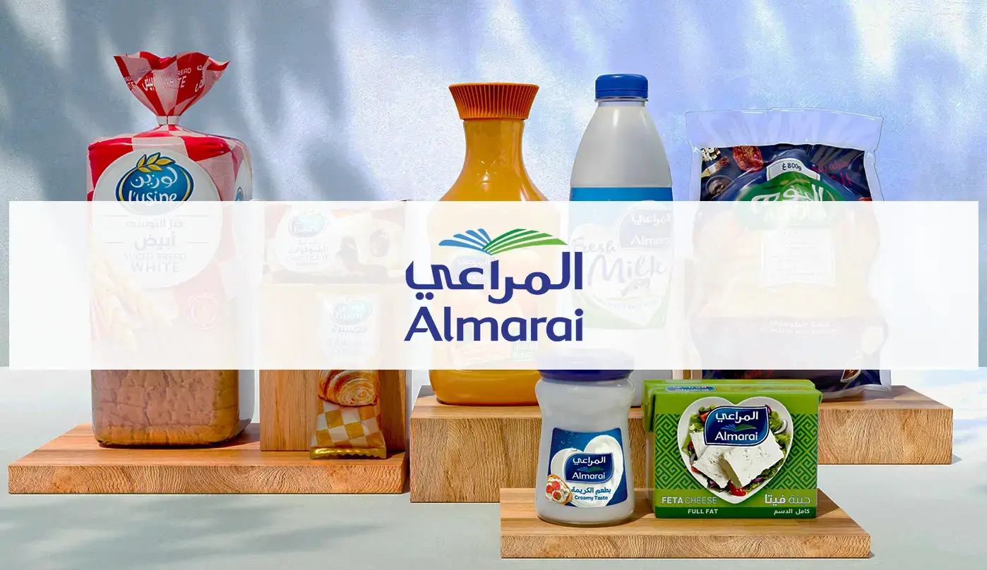 Retailer Loyalty Program Case Study