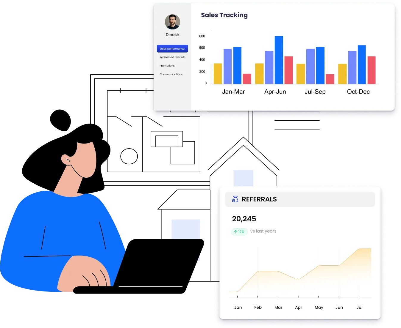 Real Estate & Construction