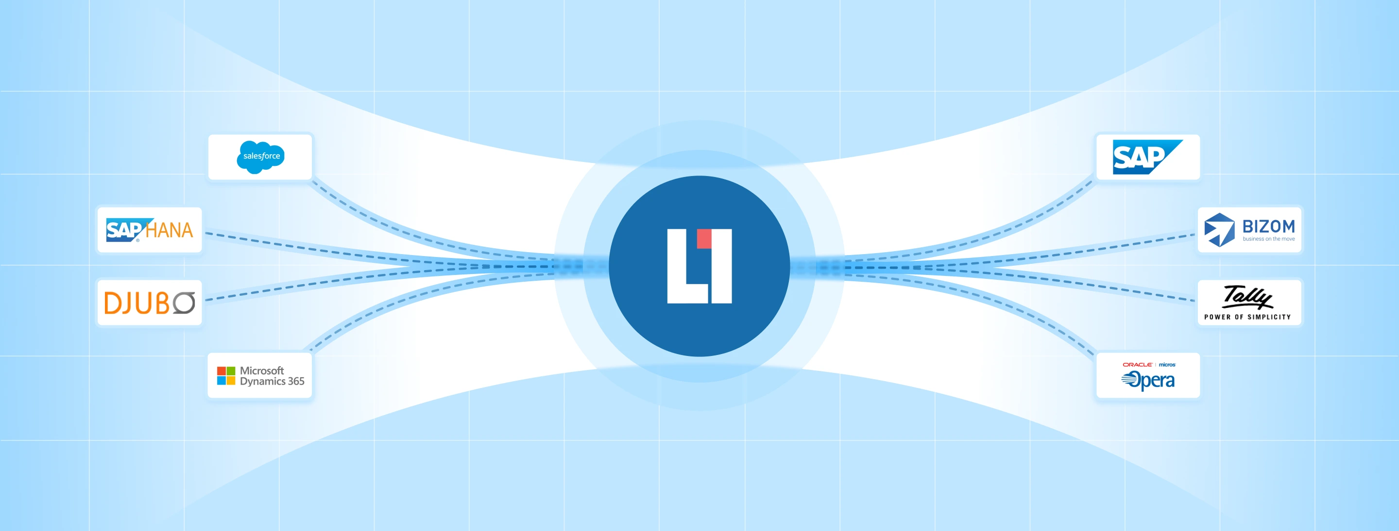 Seamlessly-Integrated