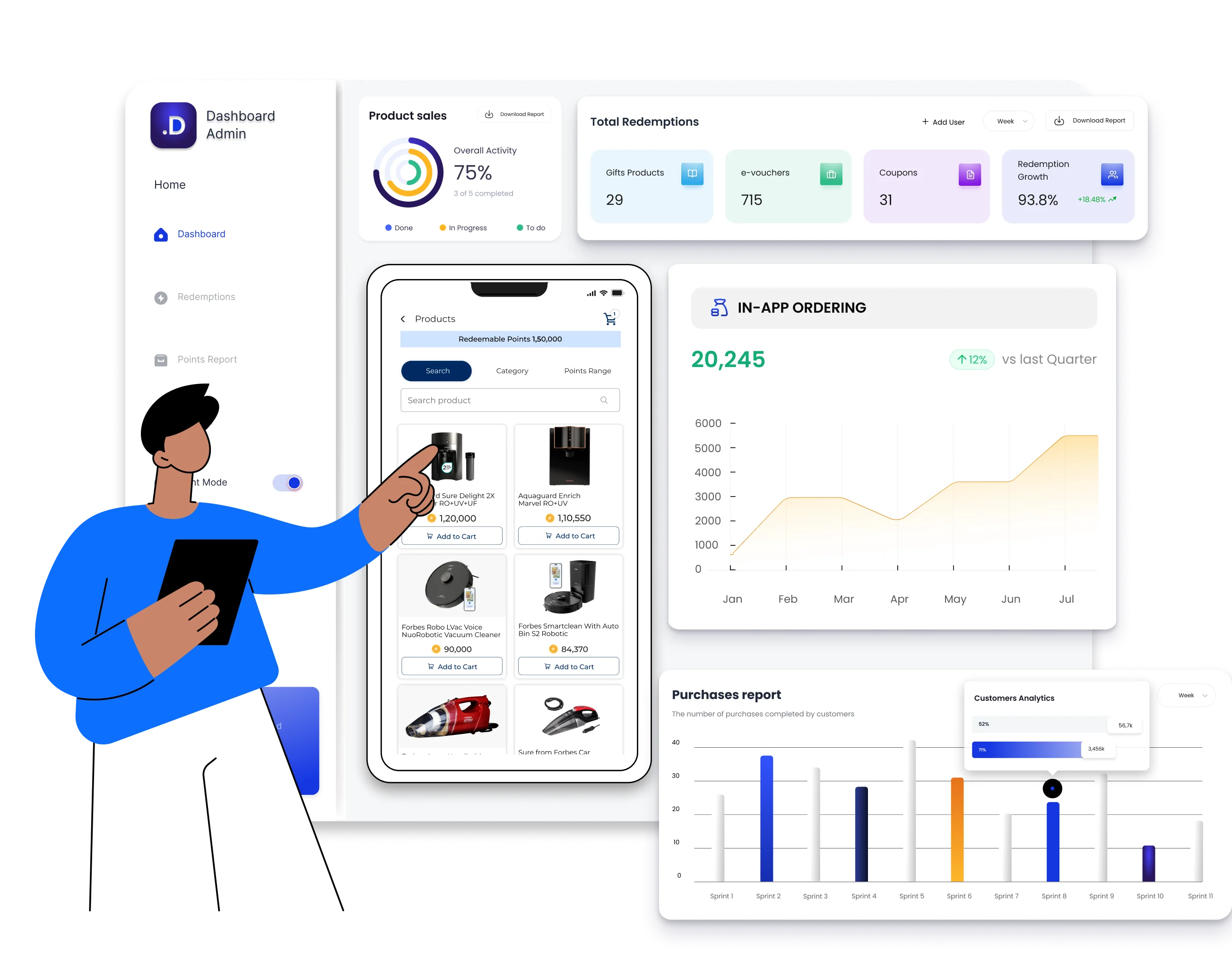  In-App Ordering & Trade