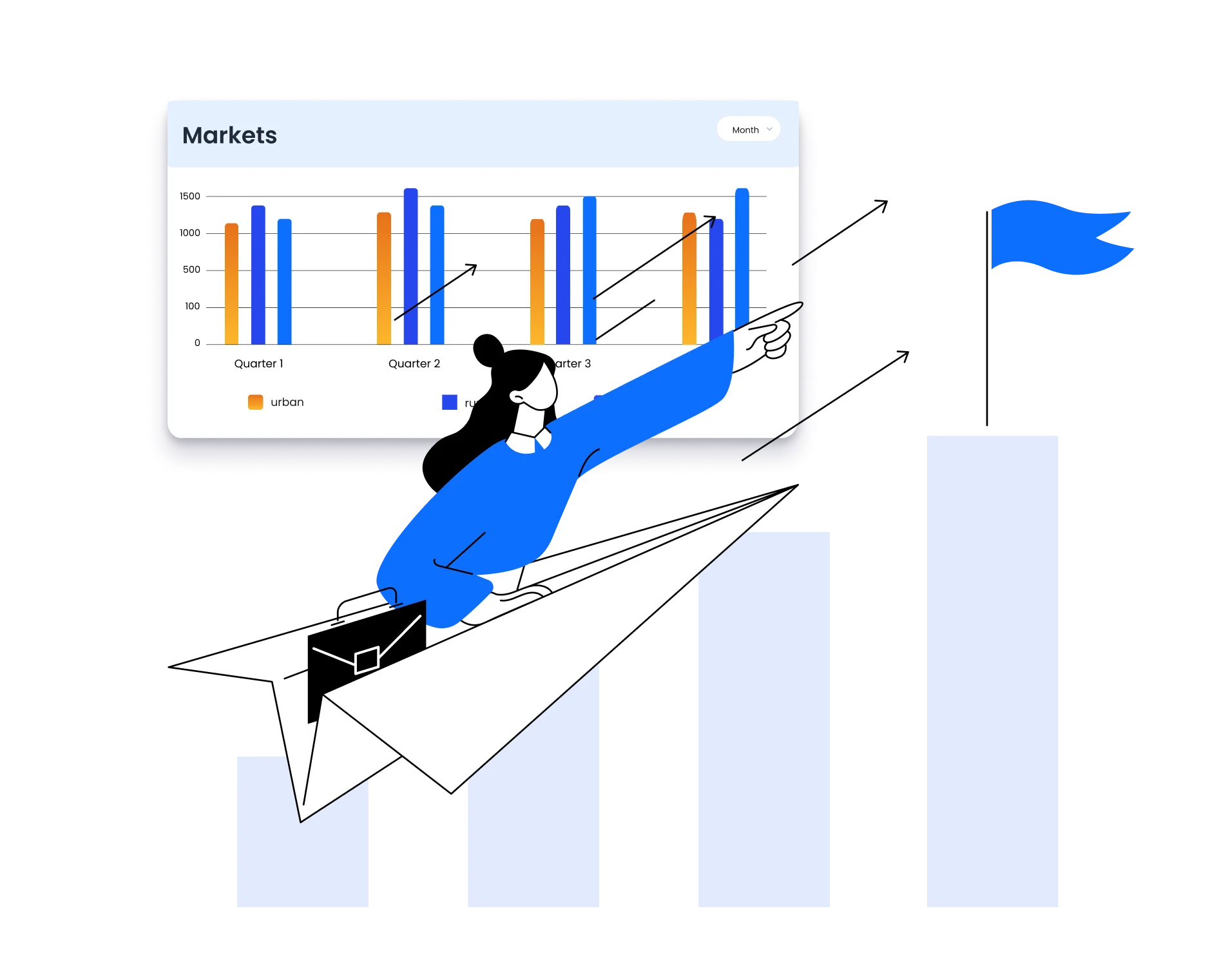 Milestone / Target-Based Loyalty