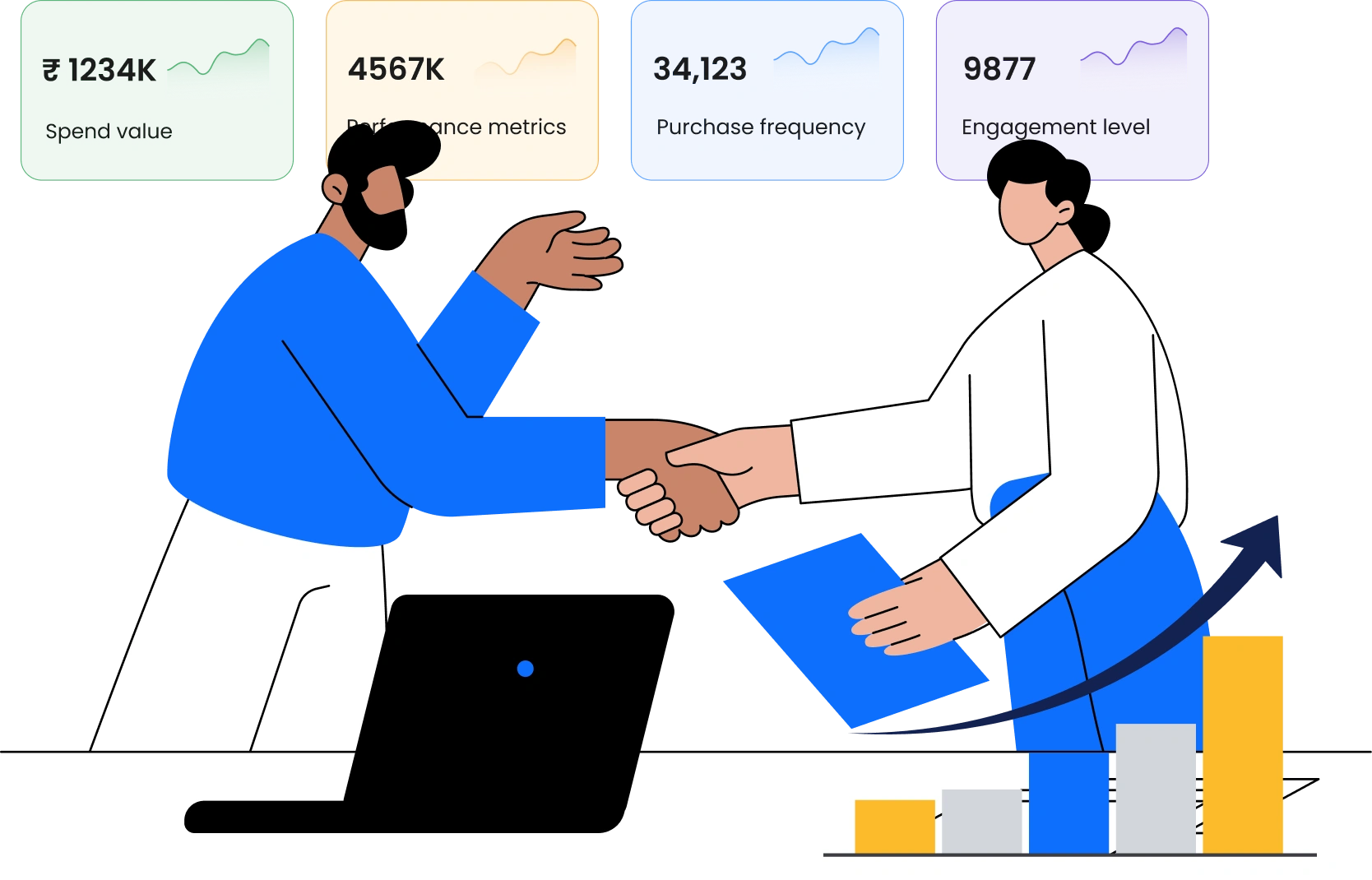 Tiered Loyalty Program