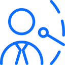 Performance Multipliers